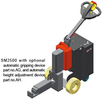 Electric Smart Mover 2500kg Capacity