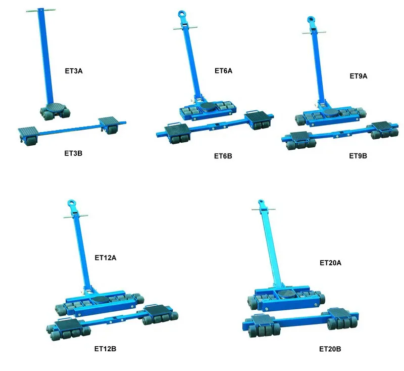 Steerable Skates - ET Series Steerable Skates