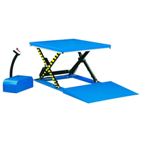 85mm Closed Height Low Hydraulic Pump Electric Lift Table with Loading Ramp