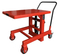 Hydraulic Lift Table ZC Series