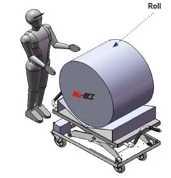 Manual &amp; Electric Roll Lift Table