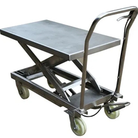 Full Stainless Steel Hydraulic Lift Table-BSS series