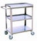 Stainless Platform Trolley - St Series