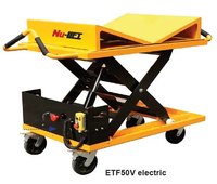 Manual & Electric Roll Lift Table