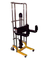 150kgs capacity Hot sale Media Roll Lifter-PR15 Series