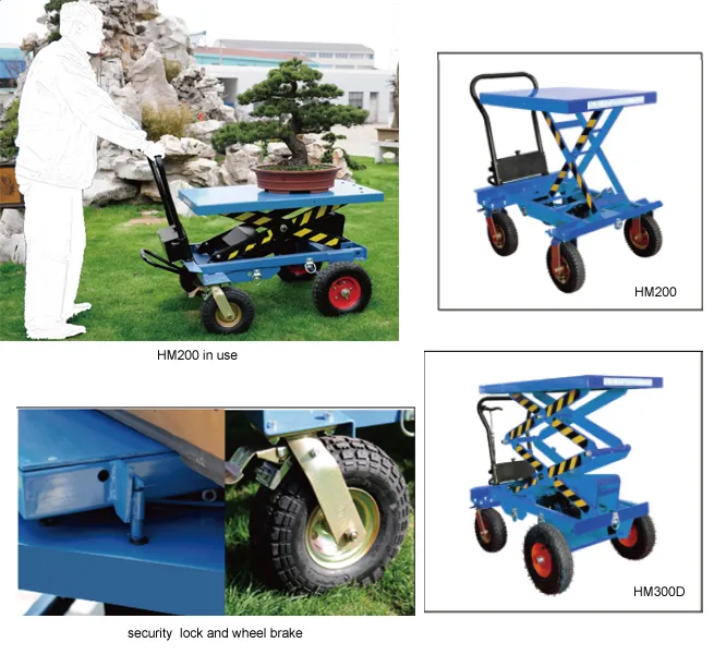 Rough Terrain Lift Table-HM Series