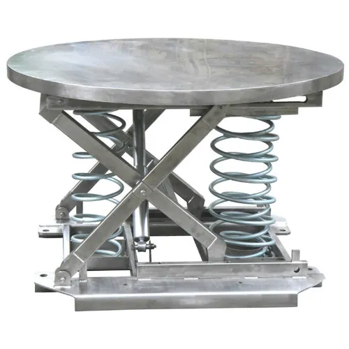 Stainless Steel Pallet Leveller