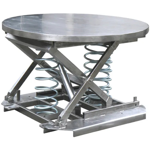 Stainless Steel Pallet Leveller