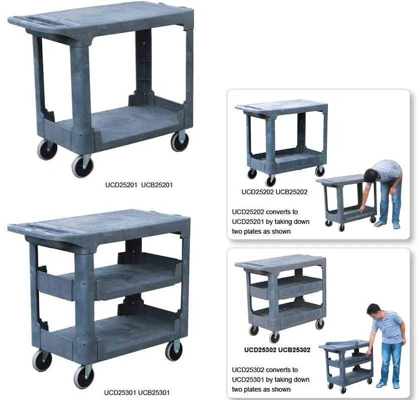 Plastic Utility Carts-UCD/UCB Series Plastic Cart