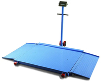 Mobile Floor Scale - NC Series