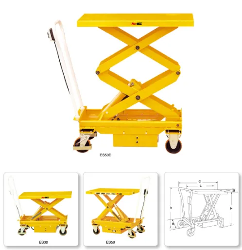 Mobile Electric Hydraulic Elevating Lift Table Cart