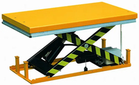 1Ton 2Ton 4Ton EU standard Heavy Duty Stationary Electric Hydraulic Scissor Lift Table with CE certificate