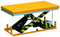 1Ton 2Ton 4Ton EU standard Heavy Duty Stationary Electric Hydraulic Scissor Lift Table with CE certificate