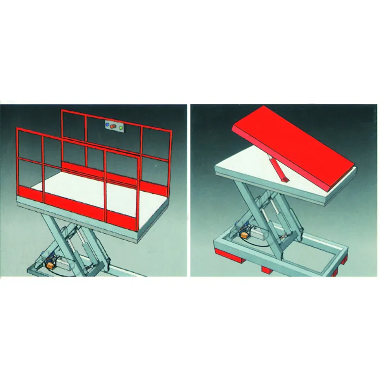 1Ton 2Ton 4Ton EU standard Heavy Duty Stationary Electric Hydraulic Scissor Lift Table with CE certificate