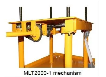 2024 New Screw Type Lift Table-1 Tonne