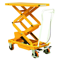 Mobile Manual Hydraulic Scissor Lift Table Cart