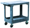 Plastic Utility Carts-UCD/UCB Series   Plastic Cart